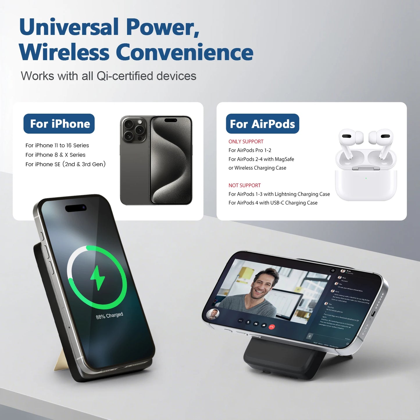 Magnetic Wireless Charger Station